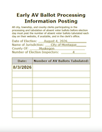 Early AV Ballot Processing Information Posting